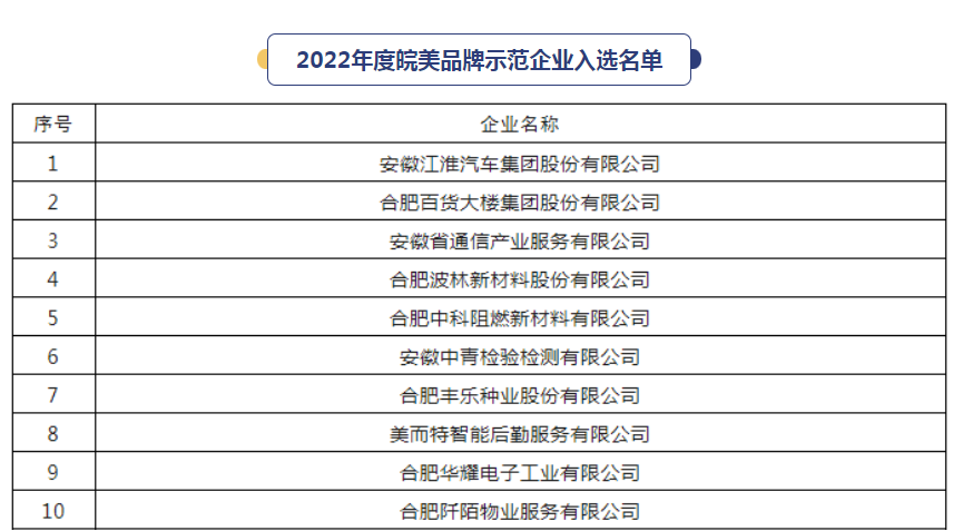 28145415xcz7 BG大游(集团)唯一官方网站