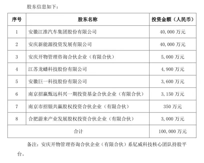 BG����(����)Ψһ�ٷ���վ