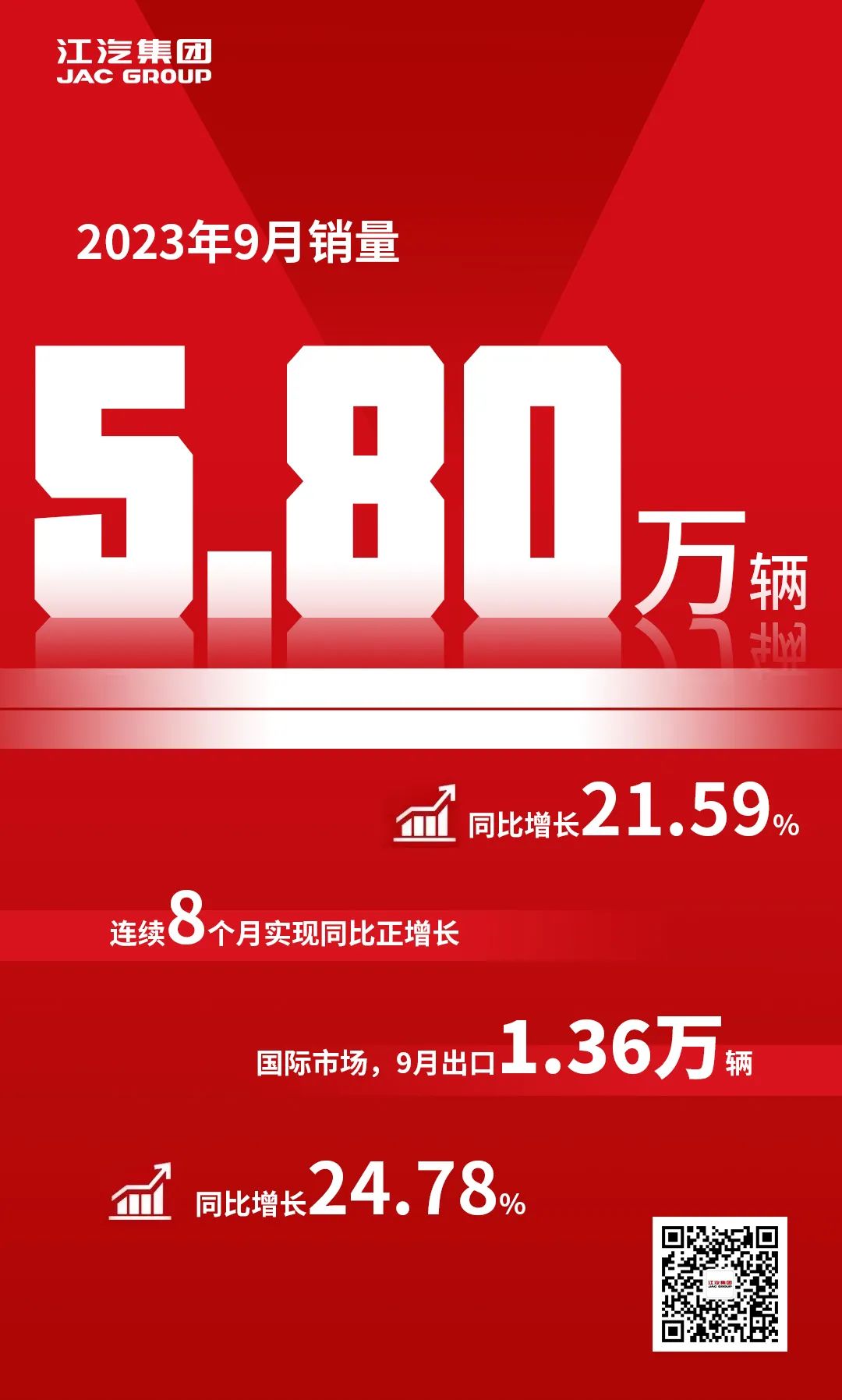 BG����(����)Ψһ�ٷ���վ